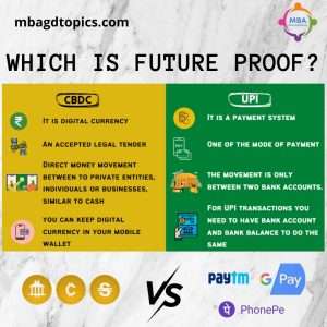 Digital Currency vs UPI