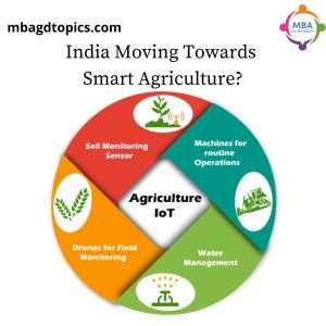 Smart Agriculture