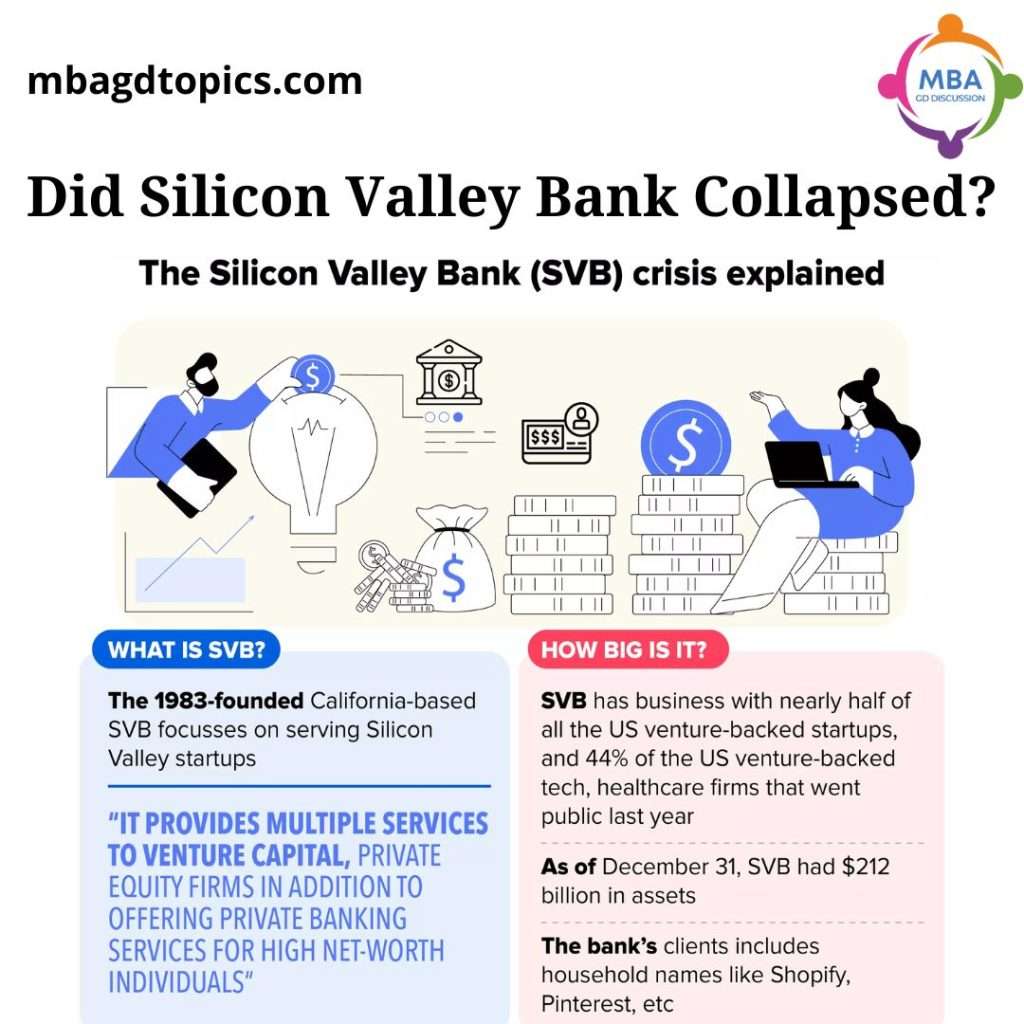 Sillicon Valley Bank Collapase